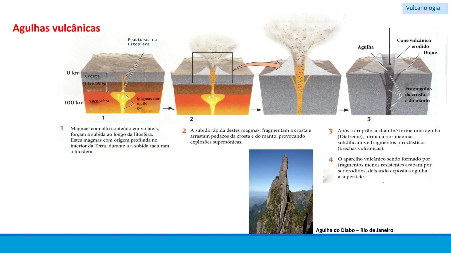 # GEOLOGIA

# 10 # Vulcanismo - A Vulcanologia é a ciência responsável pelo
estudo da formação, distribuição e classificação
dos fenómenos v
