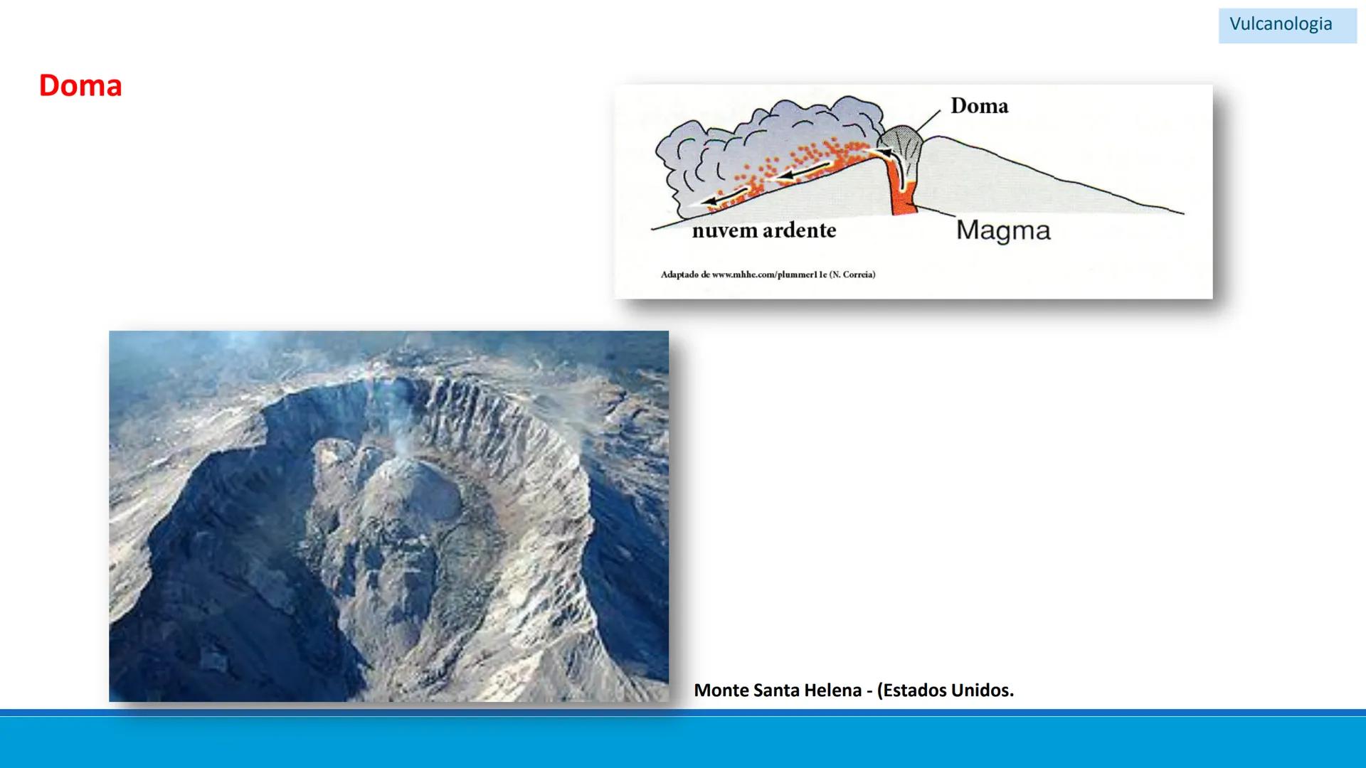 # GEOLOGIA

# 10 # Vulcanismo - A Vulcanologia é a ciência responsável pelo
estudo da formação, distribuição e classificação
dos fenómenos v