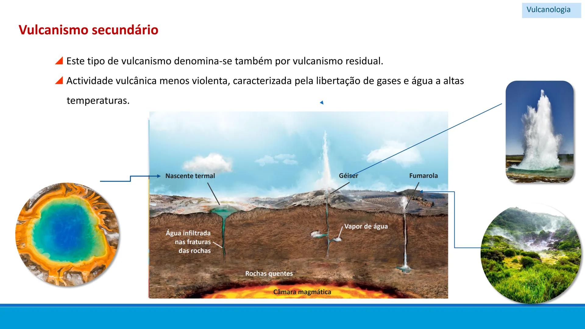 # GEOLOGIA

# 10 # Vulcanismo - A Vulcanologia é a ciência responsável pelo
estudo da formação, distribuição e classificação
dos fenómenos v