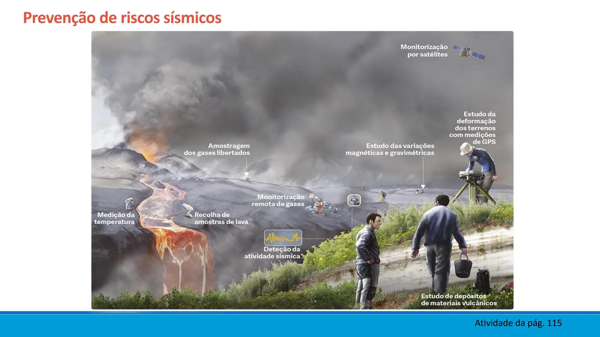 # GEOLOGIA

# 10 # Vulcanismo - A Vulcanologia é a ciência responsável pelo
estudo da formação, distribuição e classificação
dos fenómenos v