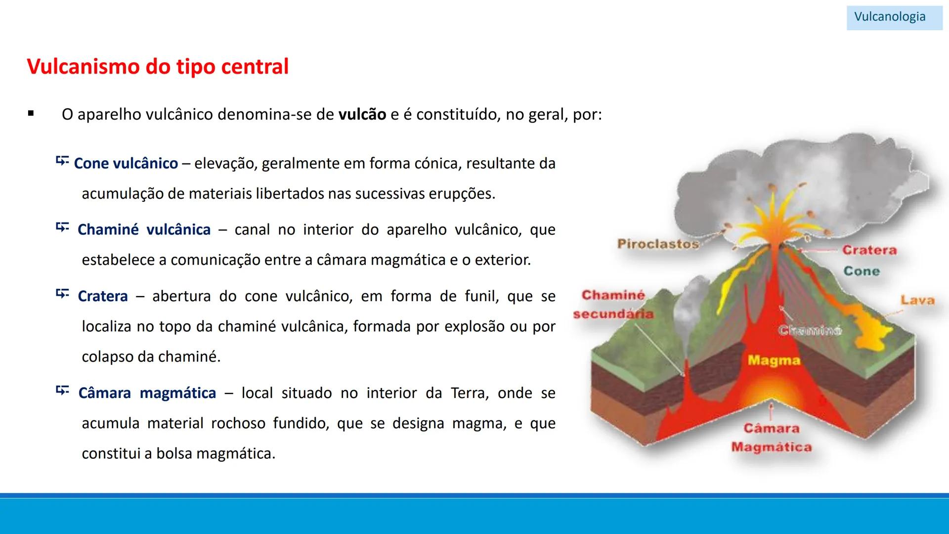 # GEOLOGIA

# 10 # Vulcanismo - A Vulcanologia é a ciência responsável pelo
estudo da formação, distribuição e classificação
dos fenómenos v