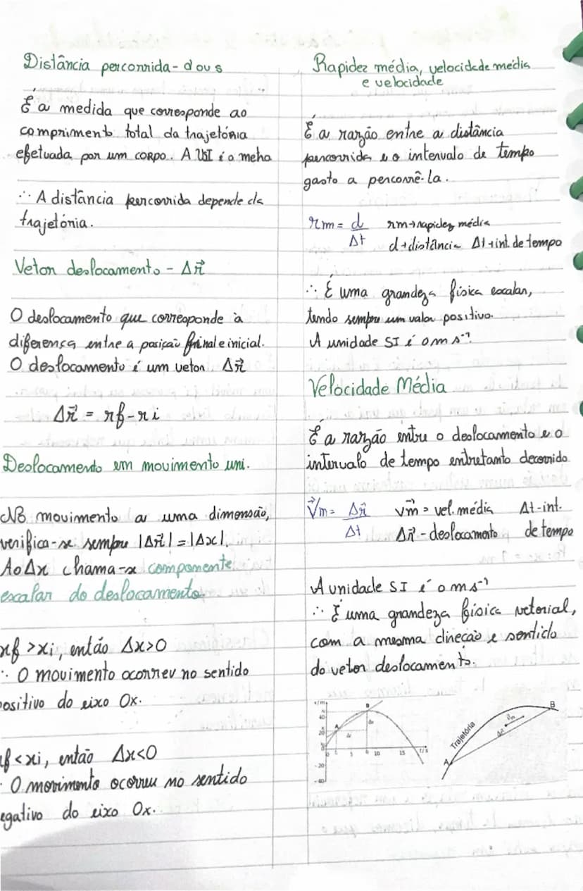 # Distância percorrida - dous

É a medida que corresponde ao comprimento total da trajetória efetuada por um corpo. A USI é a meha

- A dist
