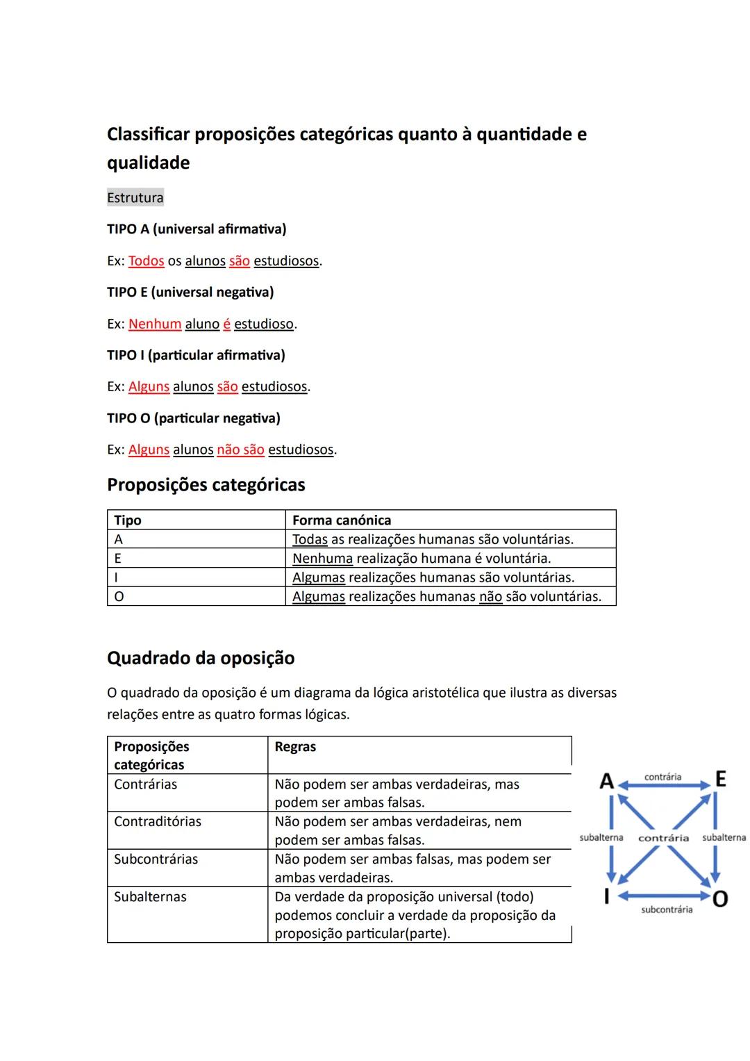 RESUMO DE FILOSOFIA

Definir lógica

Disciplina filosófica que estuda a distinção entre argumentos corretos ou válidos e
incorretos ou invál