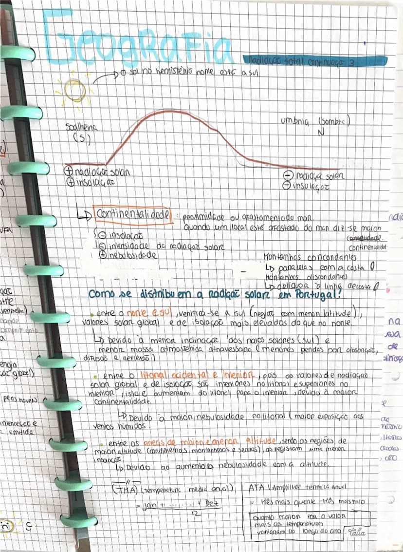 --- OCR Start ---
Radiaca BOLOR
Radiação solar enengia sob Forma de luz omitida pelo sole recebida
pon unidade de supenticie
Radiaçat solan 
