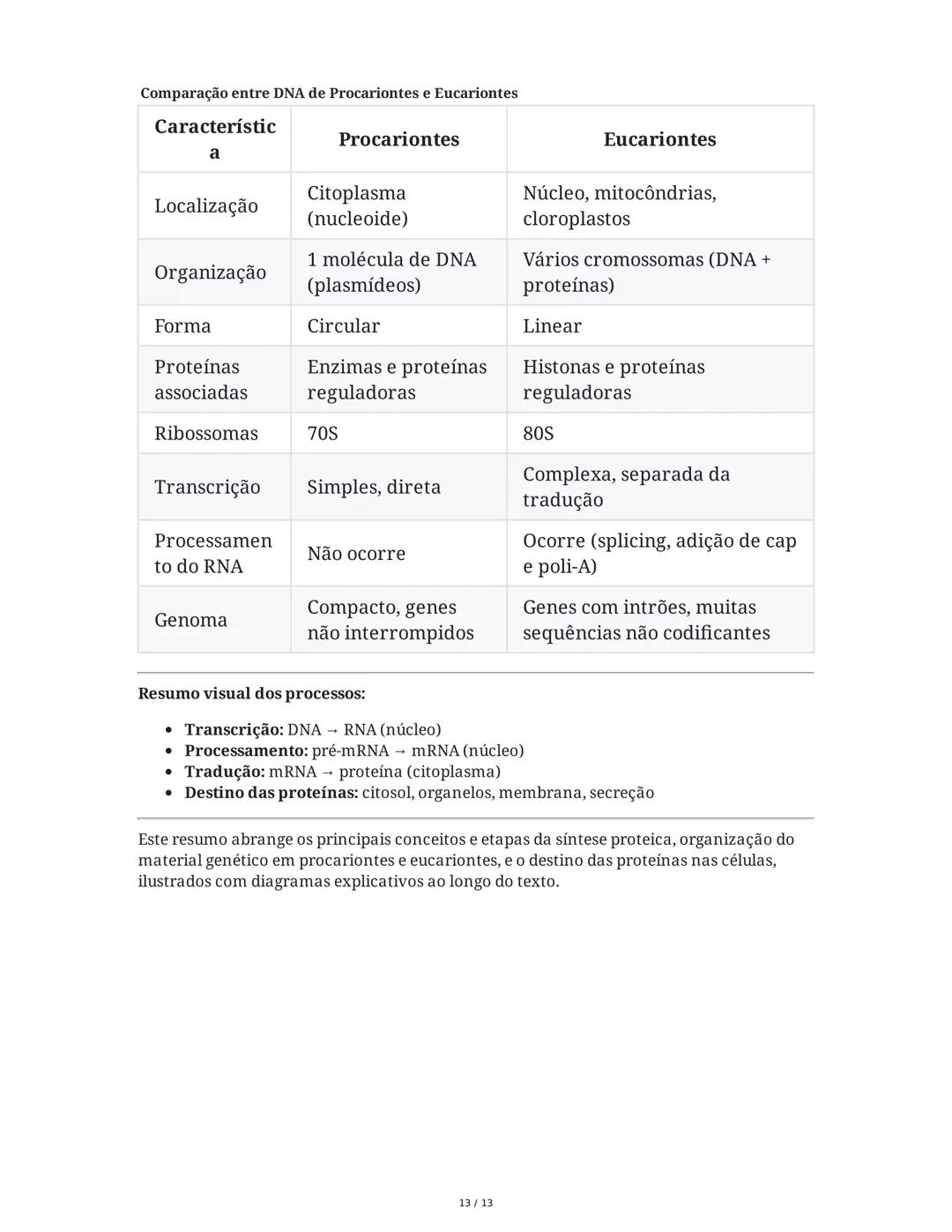 1. Código Genético
Síntese Proteica
Os ácidos nucleicos são compostos por quatro nucleótidos diferentes, enquanto na
natureza existem 20 ami