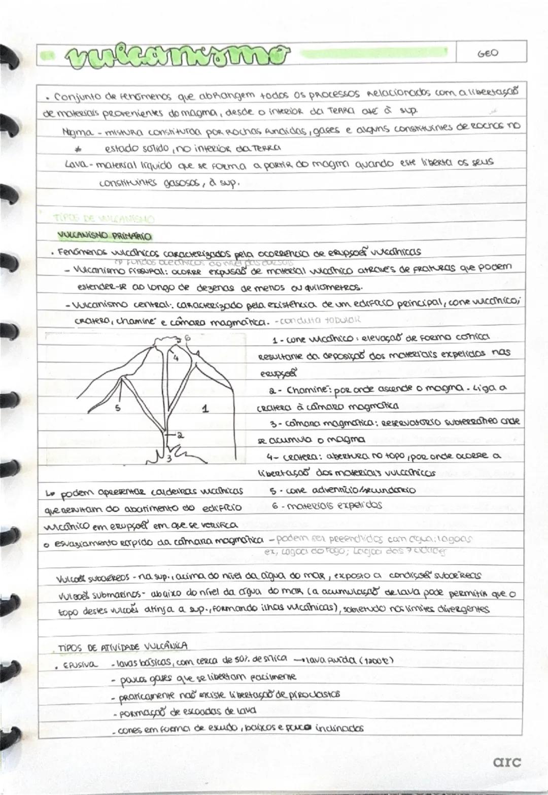 --- OCR Start ---
GEO
Conjunto de fenómenos que abrangem todos os processos relacionados com a libertação
de materiais provenientes do magma