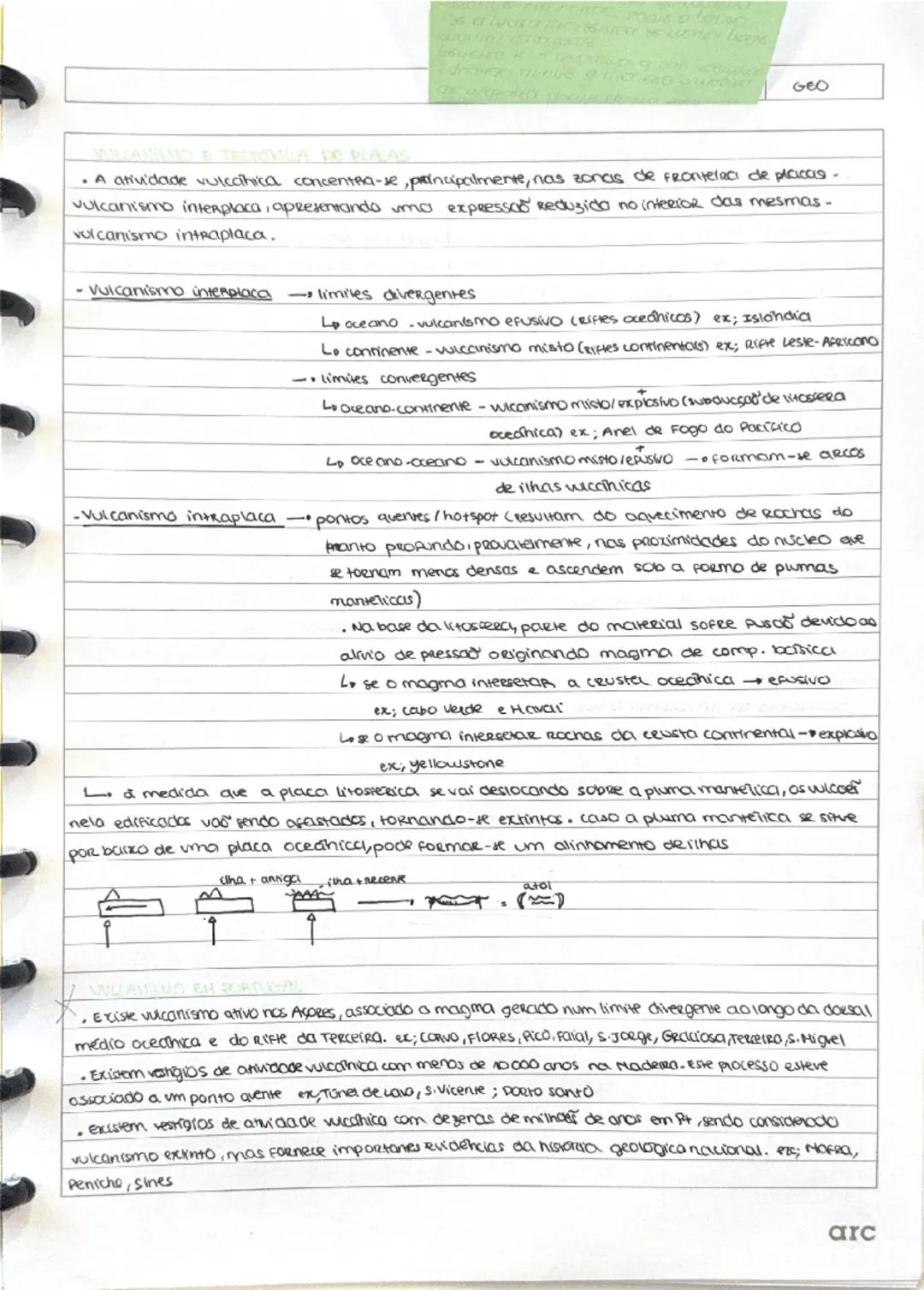 --- OCR Start ---
GEO
Conjunto de fenómenos que abrangem todos os processos relacionados com a libertação
de materiais provenientes do magma
