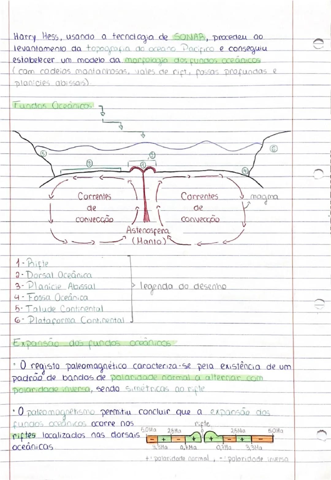 Geologia Placas tectonicos.
Tendo como base o contexto uniformitarisia, surgem 2 ideias
revolucionárias
Geologia. Hipotese da Deriva Contine