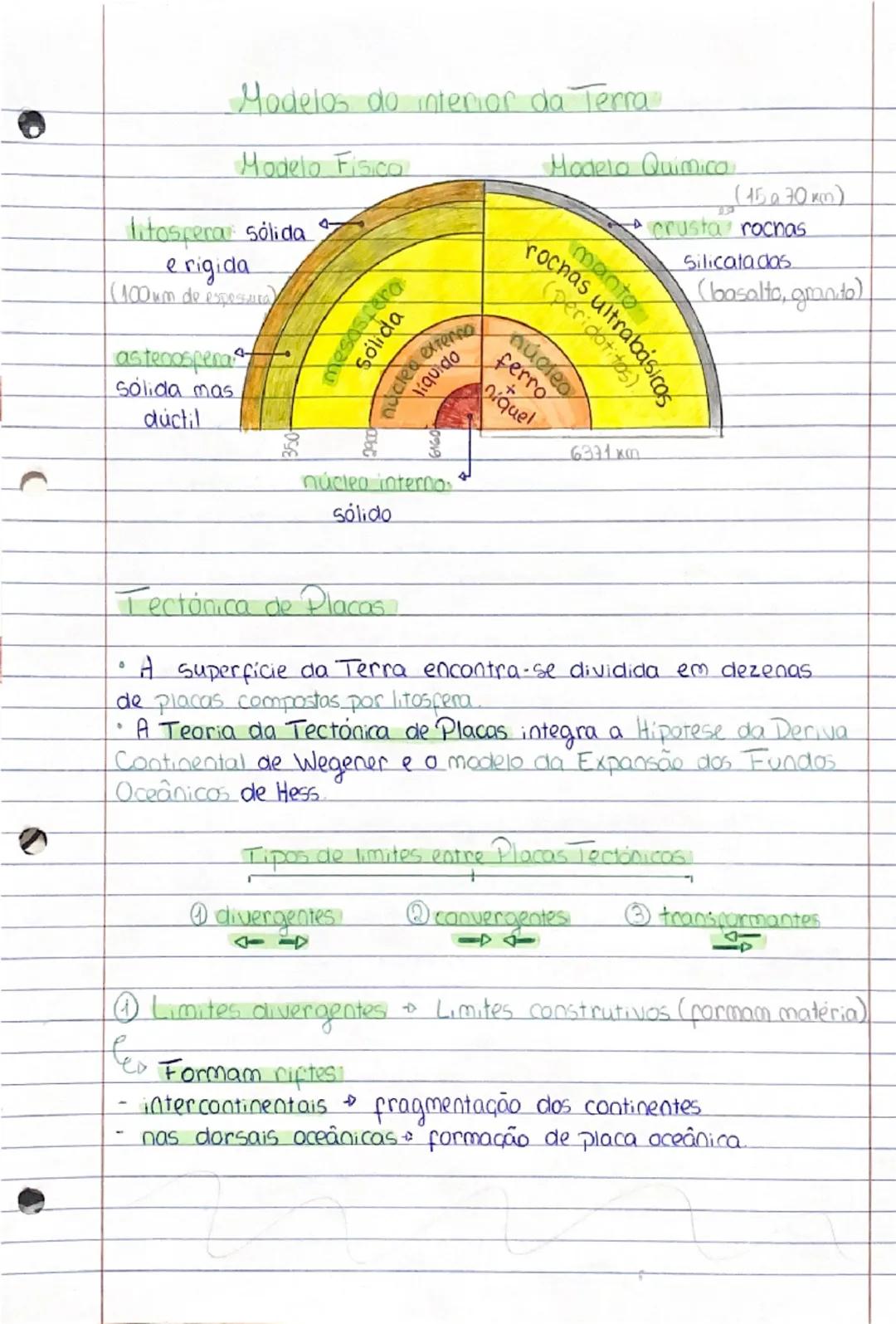 Geologia Placas tectonicos.
Tendo como base o contexto uniformitarisia, surgem 2 ideias
revolucionárias
Geologia. Hipotese da Deriva Contine