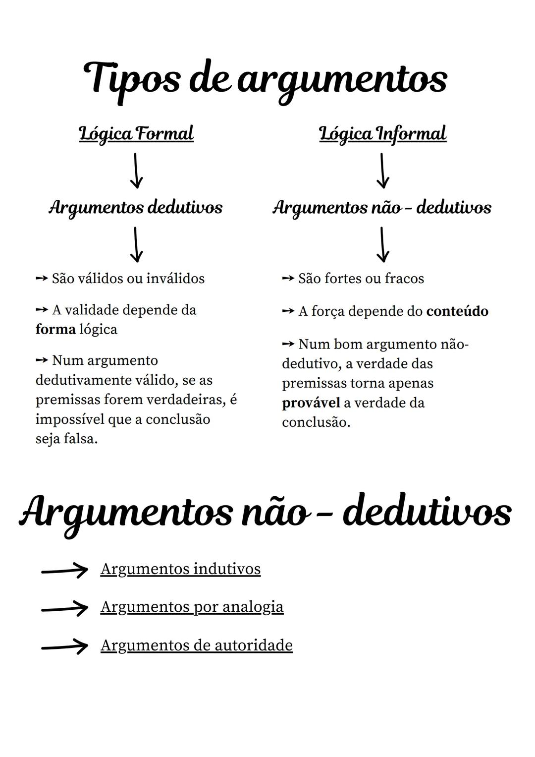 # Conectivas proposicionais

| Palavra        | Símbolo | Nome                   |
| :------------- | :------ | :--------------------- |
| e