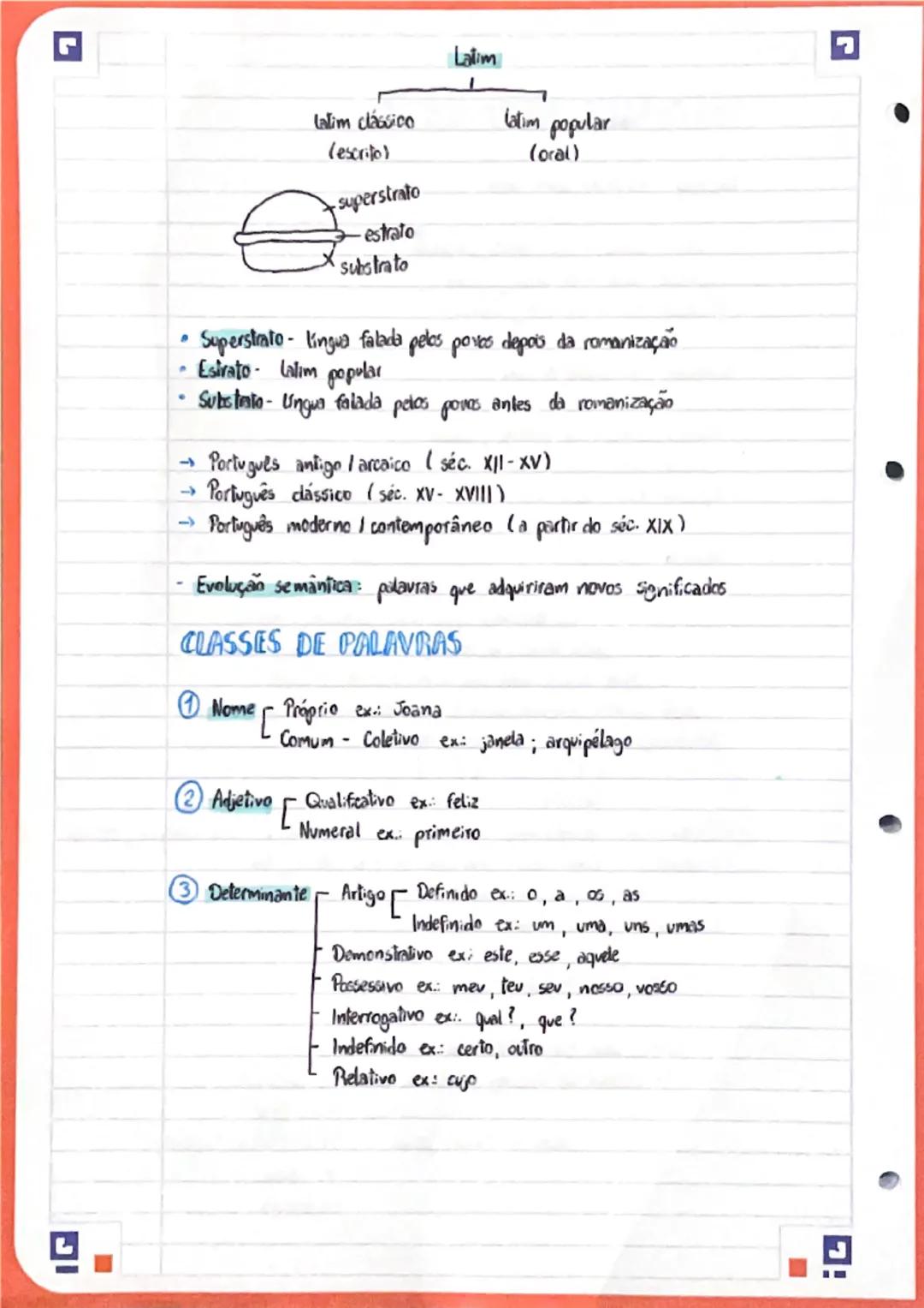 # PROCESSOS FONOLÓGICOS

Inserção - adição de novos sons

*   Prótese - início $\rightarrow$ ex.: spiritu espírito
*   Epêntese - meio $\rig