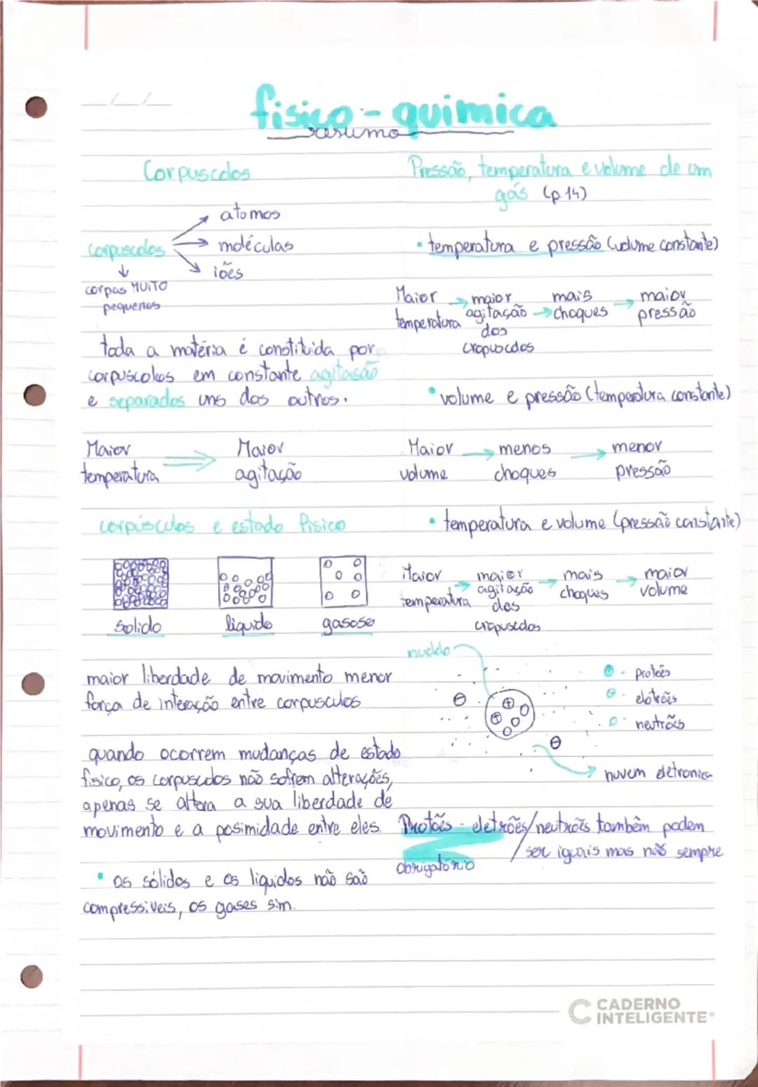 L

Corpuscados

Corpuscados
↓
corpas MUITO
pequenos

fisico-quimica
resumo

atomos
→ moléculas
loes

Pressão, temperatura e volume de um
gás