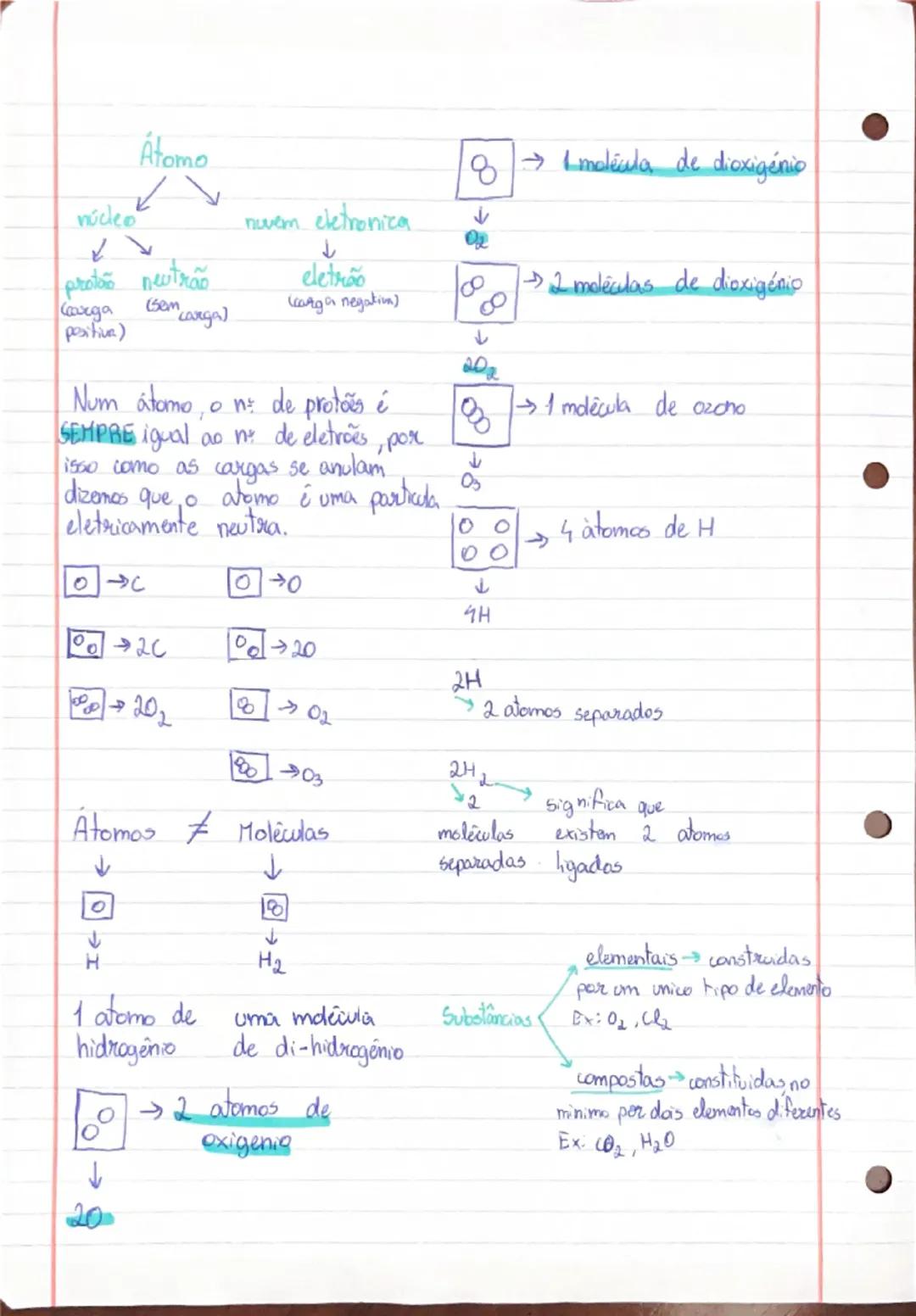 L

Corpuscados

Corpuscados
↓
corpas MUITO
pequenos

fisico-quimica
resumo

atomos
→ moléculas
loes

Pressão, temperatura e volume de um
gás