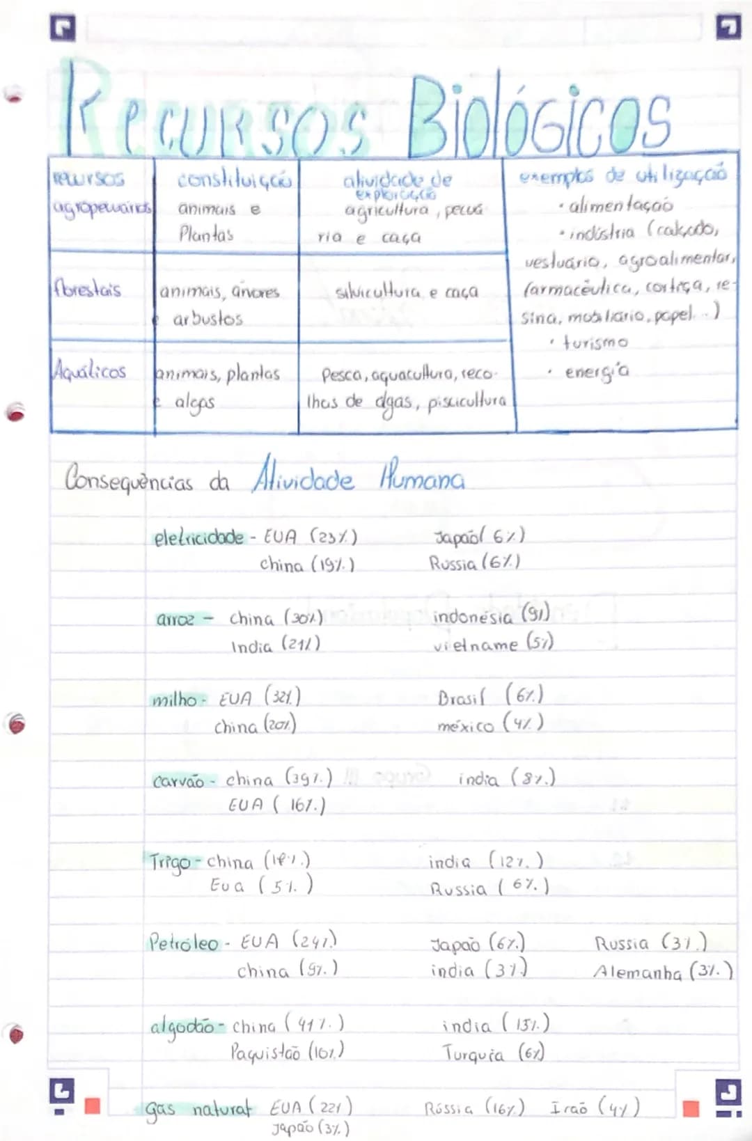 know - 1