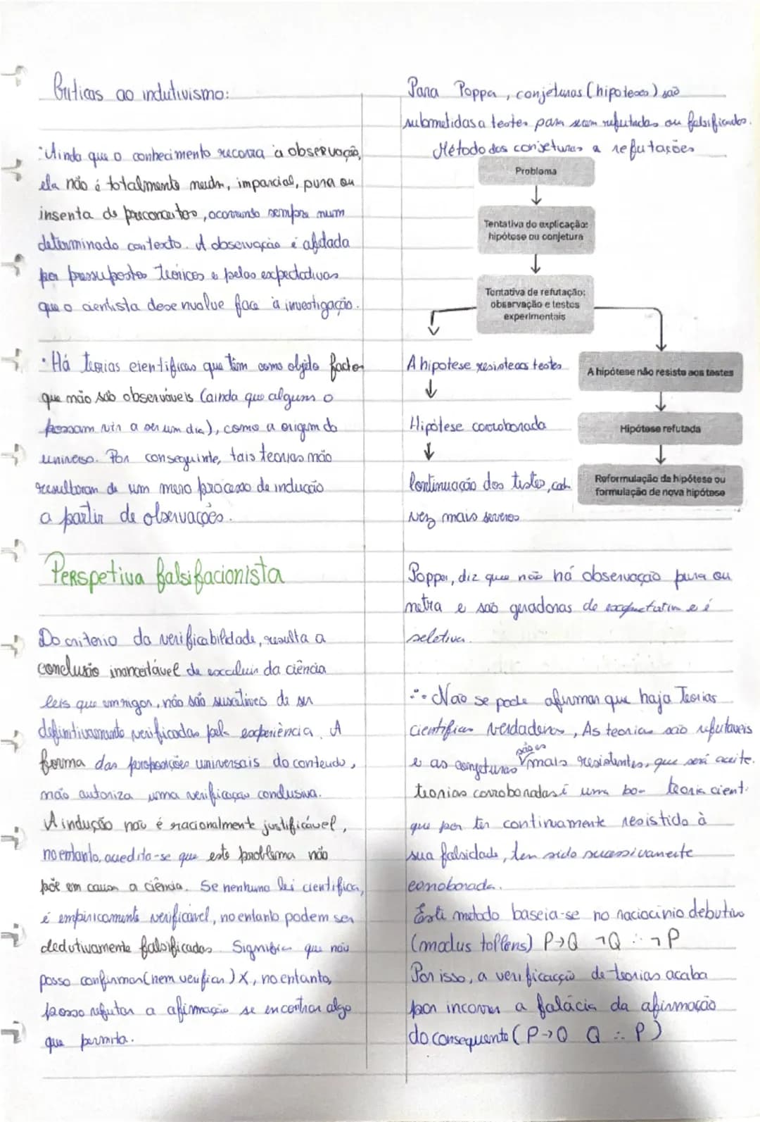 # filosofia da
Ciêncial
Disciplina que se ocupa da
reflexás critica sobre a ciência, amalisomat
ol(s) método (s) cientifico(s) e porcaurand
