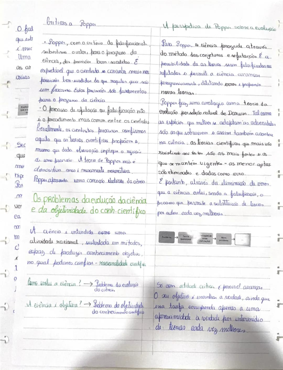 # filosofia da
Ciêncial
Disciplina que se ocupa da
reflexás critica sobre a ciência, amalisomat
ol(s) método (s) cientifico(s) e porcaurand
