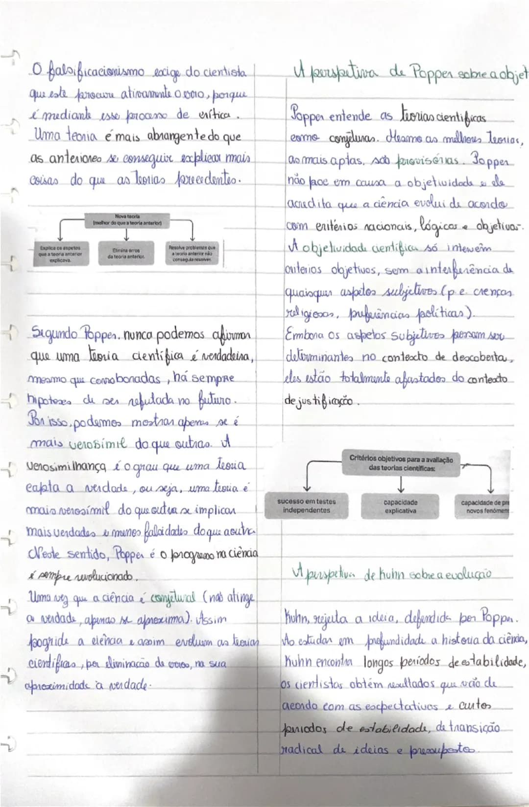 # filosofia da
Ciêncial
Disciplina que se ocupa da
reflexás critica sobre a ciência, amalisomat
ol(s) método (s) cientifico(s) e porcaurand
