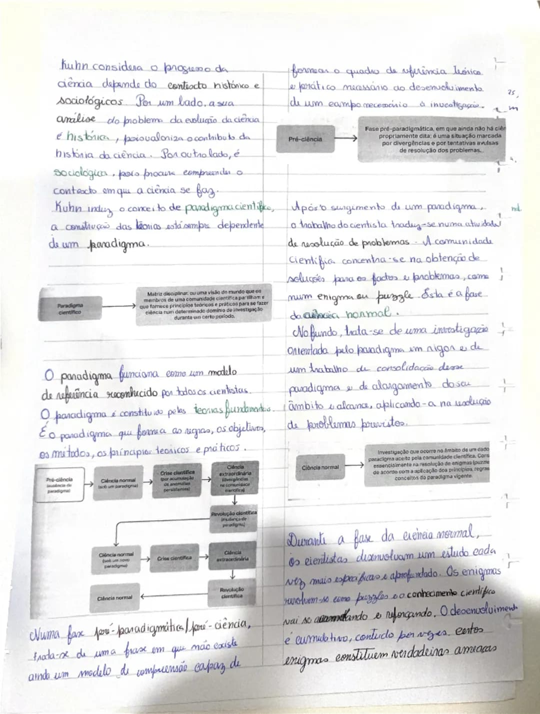 # filosofia da
Ciêncial
Disciplina que se ocupa da
reflexás critica sobre a ciência, amalisomat
ol(s) método (s) cientifico(s) e porcaurand
