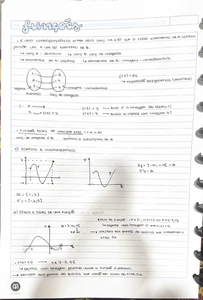 --- OCR Start ---
funçoas
• E' una correspondencia entre dois conj. (A eB) que a cada elemento de A CORRES
ponde um e un so elemento de B.
L