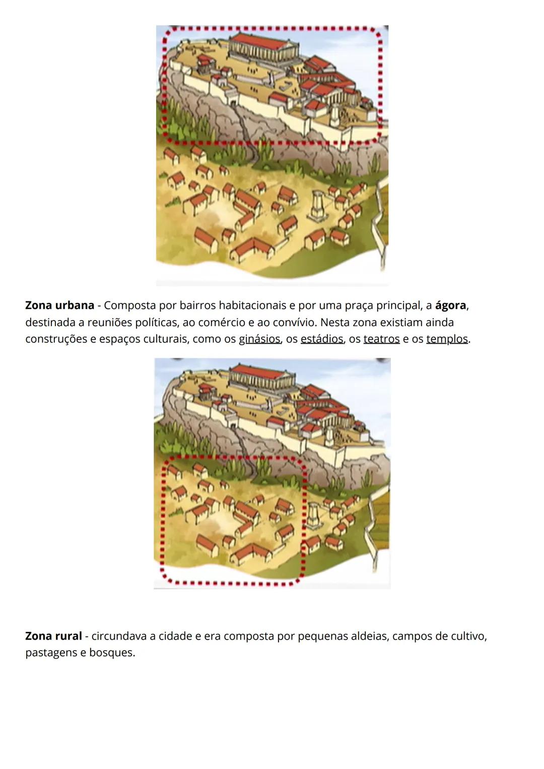Módulo 1
1-
Um mundo de cidades-estado
Fatores que levaram à criação das cidades-estado:
• Relevo muito montanhoso
• Dificuldade de comunica