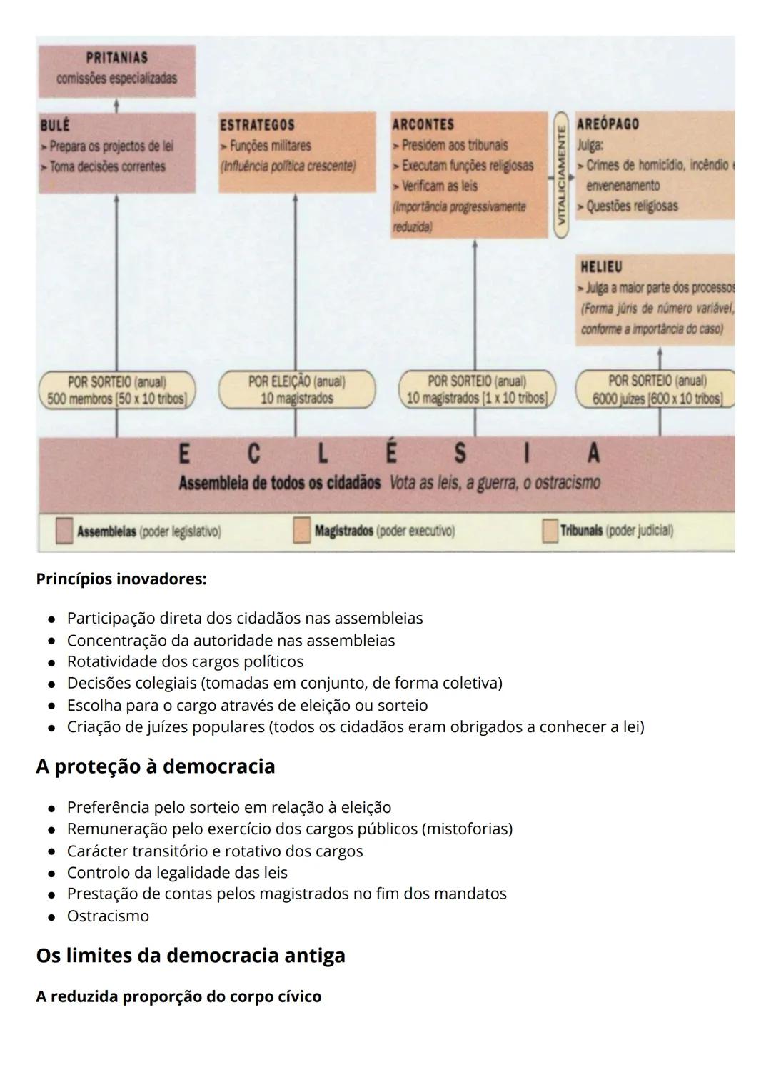 Módulo 1
1-
Um mundo de cidades-estado
Fatores que levaram à criação das cidades-estado:
• Relevo muito montanhoso
• Dificuldade de comunica
