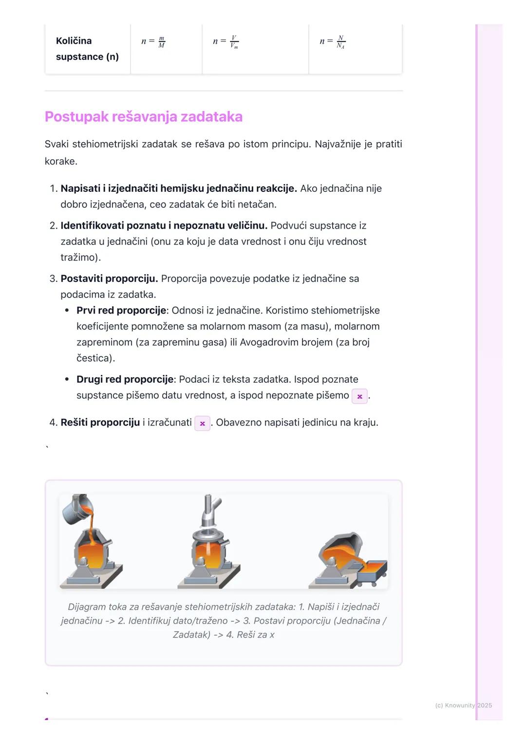 # Stehiometrijski proračuni

Uvod u stehiometrijske proračune

Stehiometrija je deo hemije koji se bavi kvantitativnim odnosima između
reakt
