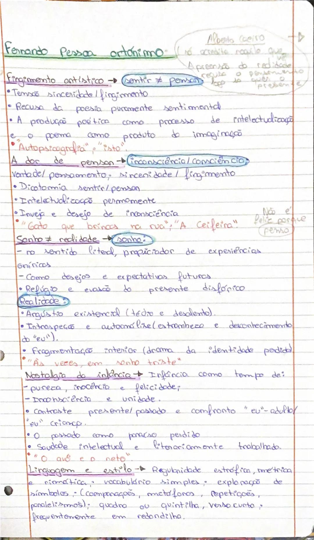 Resumo Simplificado do Ortônimo de Fernando Pessoa
