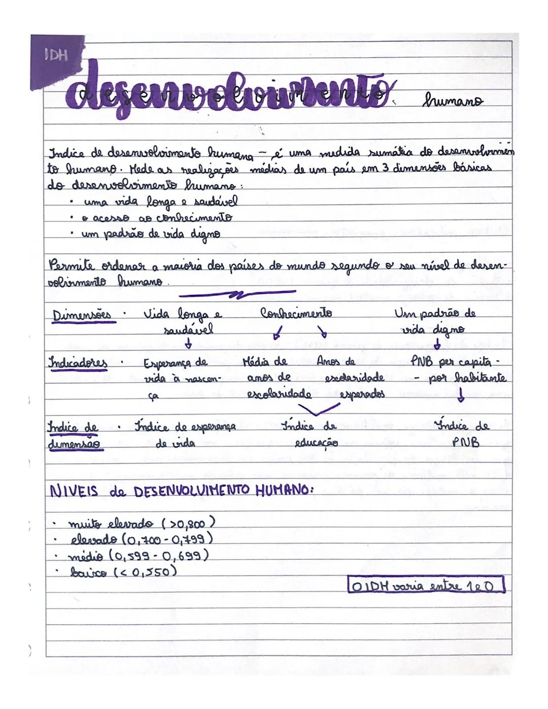 constrastes
de
desenvolvimento

PIB (produto interno bruto) - valor de todos os bens e serviços produzidos pelos habi
tantes (nacionais e es