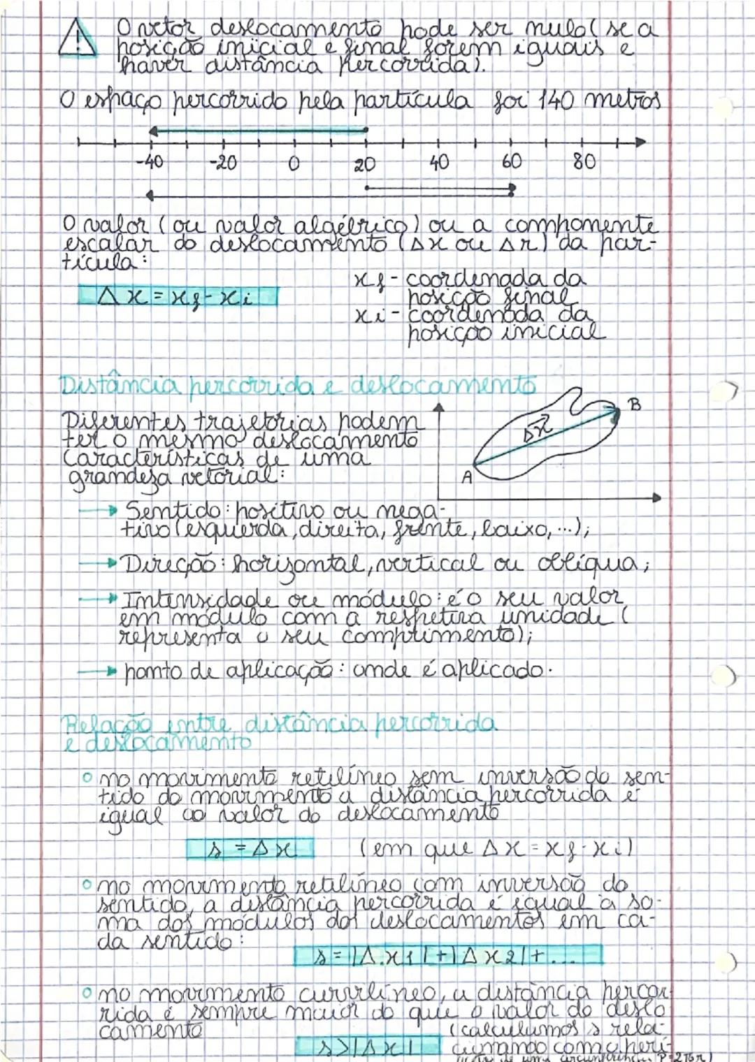 # Gráficos posição-tempo

|   | A | B | C | D | E | F |
|---|---|---|---|---|---|---|
| t/s | 0 | 2 | 4 | 6 | 8 | 10 |
| x/m | 1 | 4 | 2 | -