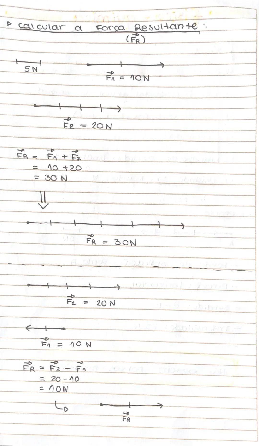 # físico - química

*   Força

↳ Ponto de aplicação (núcleo do corpo)

↳ Direção (horizontal, vertical ou obliqua)

↳ Sentido (E-D, O-E, C-B