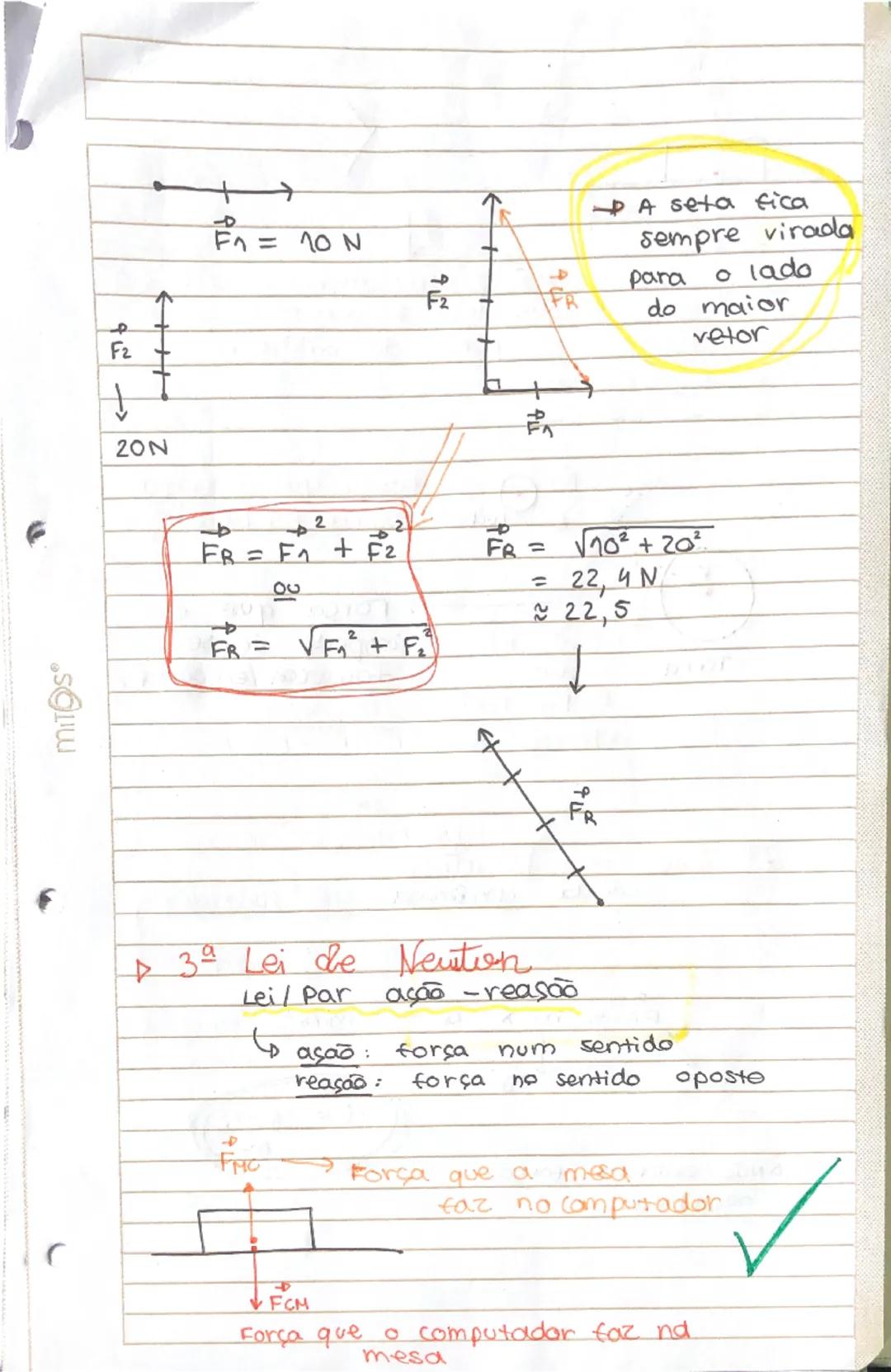 # físico - química

*   Força

↳ Ponto de aplicação (núcleo do corpo)

↳ Direção (horizontal, vertical ou obliqua)

↳ Sentido (E-D, O-E, C-B