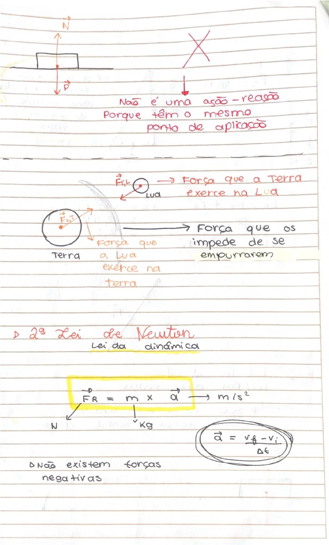 # físico - química

*   Força

↳ Ponto de aplicação (núcleo do corpo)

↳ Direção (horizontal, vertical ou obliqua)

↳ Sentido (E-D, O-E, C-B
