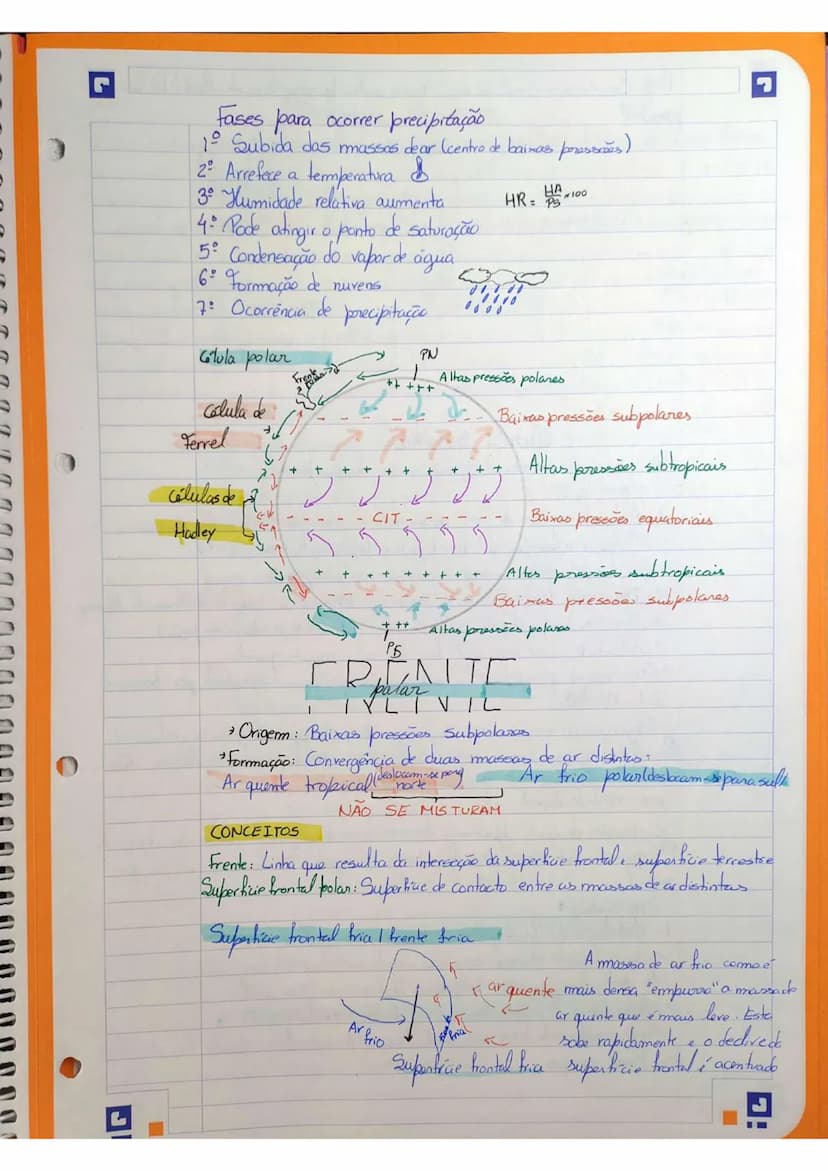 --- OCR Start ---
. 
Temperatura nivel do Hurmidade & ar سرما
Altitude
Ar mais húmidol menos Exemplosc denso Pressão almos Sérica diminui mo