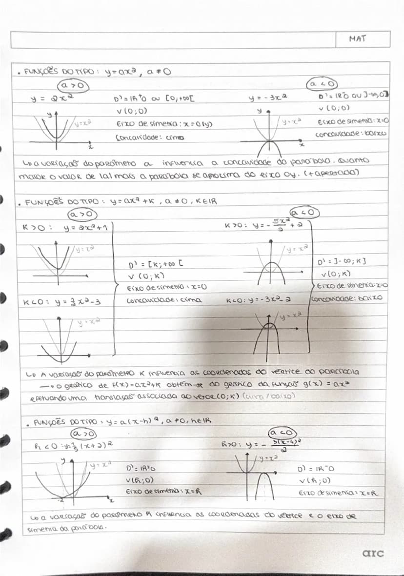 know - 2