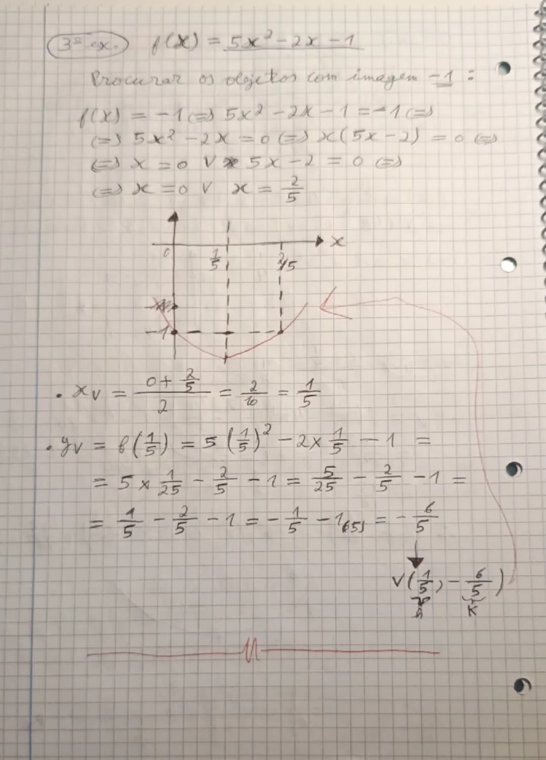 Em resumo $(f(x)=a(x-A)^2+K)$

Propriedades

RYO KYO
44

a7o

K-

aco

hroe Ko
44

Aoko Ako Ko
44

-K

A

A

K

hyoe Ko
Ay

Aro e Kro
Ay

4y