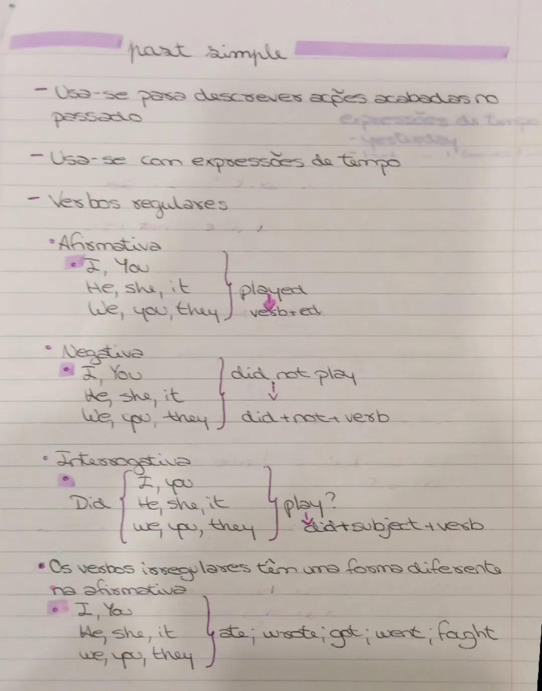 past simple.

- Usa-se para descrever acces acabadas no
passado
expressõe
yesterday
-Usa-se com expressões de tempo

- Verbos regulares.

Af