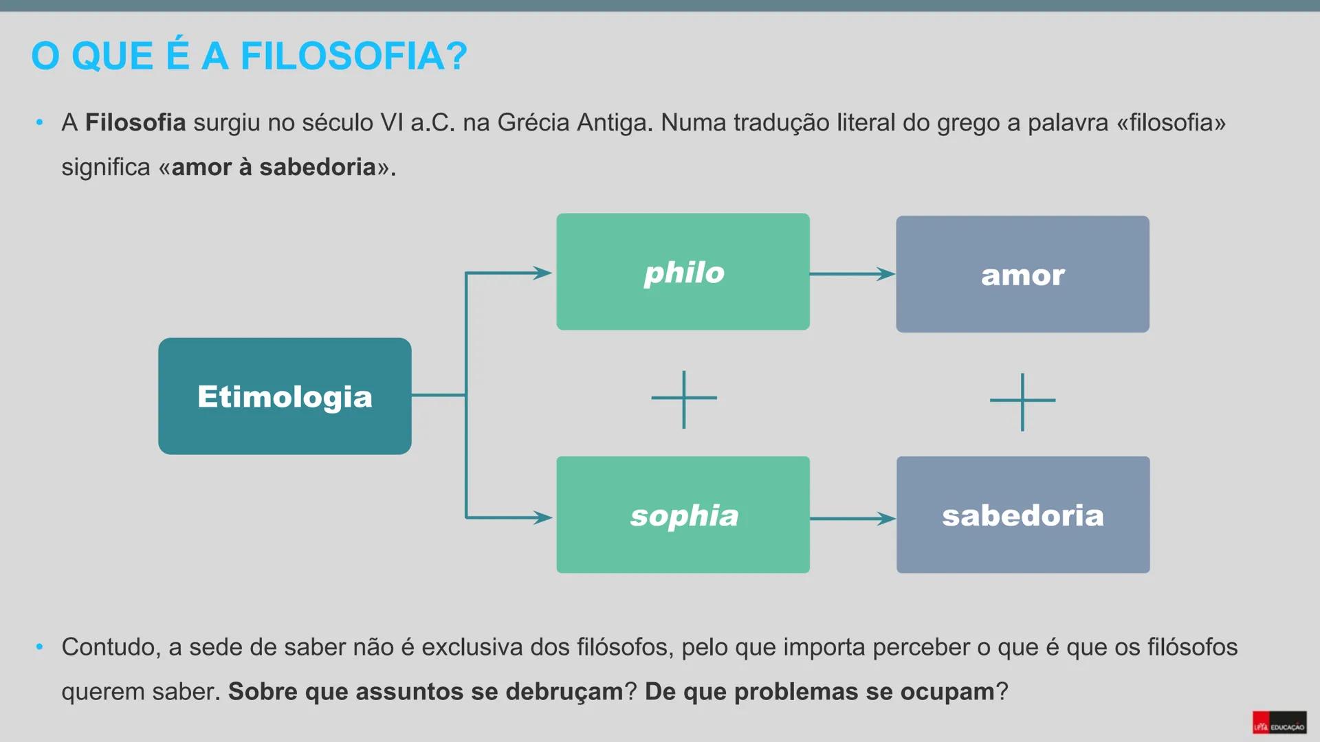 DÚVIDA
Capítulo 1
O que é a Filosofia?
As questões da Filosofia
FILOSOFIA
10.° ΑΝΟ
Sara Raposo
Carlos Pires
METODICA
LEYA EDUCAÇÃO O QUE É A