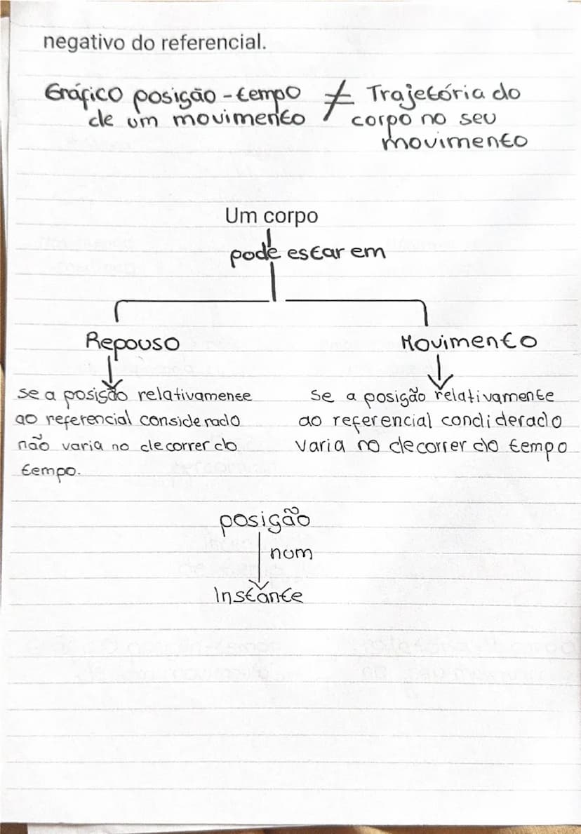 # Movimentos:

Um movimento é um corpo que pode está em repouso
relativamente a um referencial e, ao mesmo tempo, em
movimento relativamnete