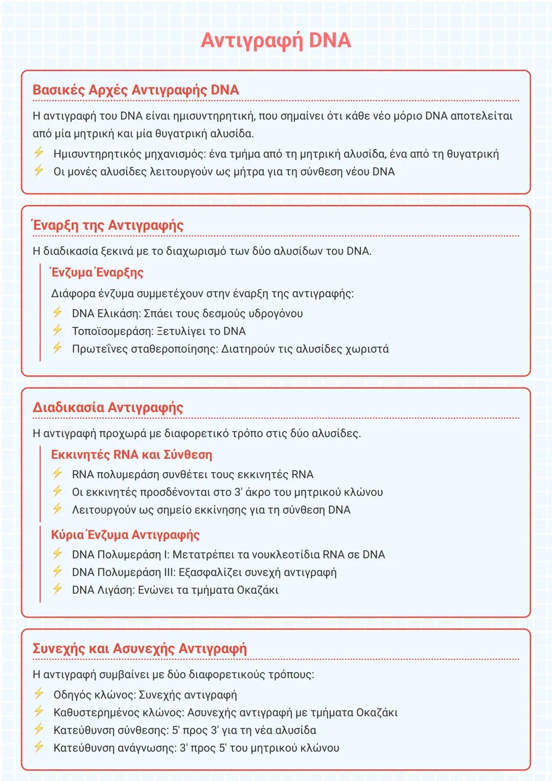 # Αντιγραφή DNA

Βασικές Αρχές Αντιγραφής DNA

Η αντιγραφή του DNA είναι ημισυντηρητική, που σημαίνει ότι κάθε νέο μόριο DNA αποτελείται
από
