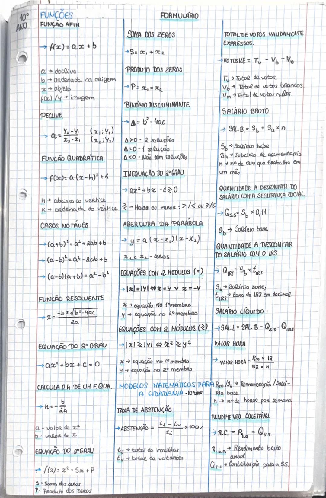 10° FUNÇÕES
ANO
FUNÇÃO AFIH

f(x)=ax+b

a declive
bordenada na origem
x→ objeto
f(x)/4+ imagem

DECLIVE

a=

2-4 (141)
スューズ (Y2)

FUNÇÃO QUA