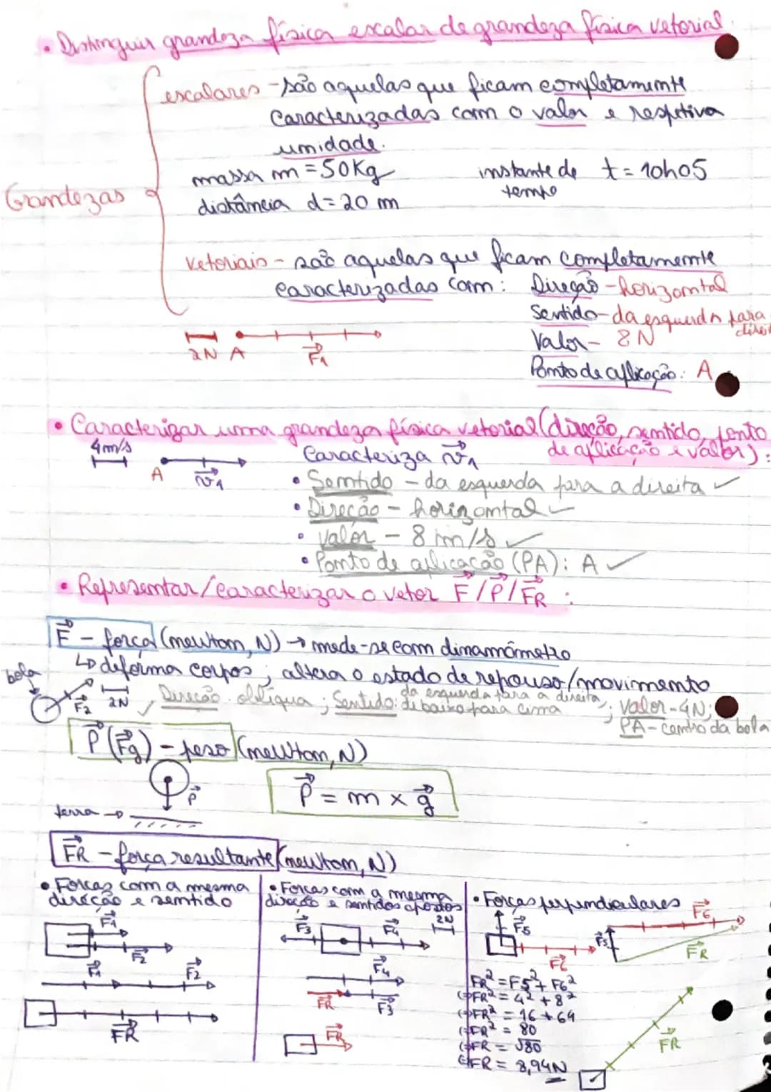 • Classificar movimentes, sem inversão de cumide, em
\sqrt{(cm\sqrt{\lambda}), acelerados on retardados, a partir do gaf cov (C):
15
\\
0,0 