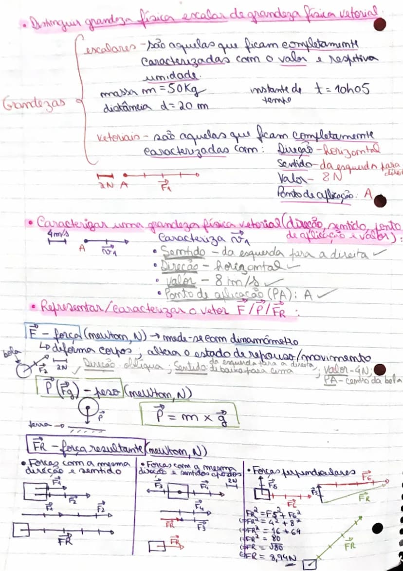 • Classificar movimentes, sem inversão de cumide, em
\sqrt{(cm\sqrt{\lambda}), acelerados on retardados, a partir do gaf cov (C):
15
\\
0,0 