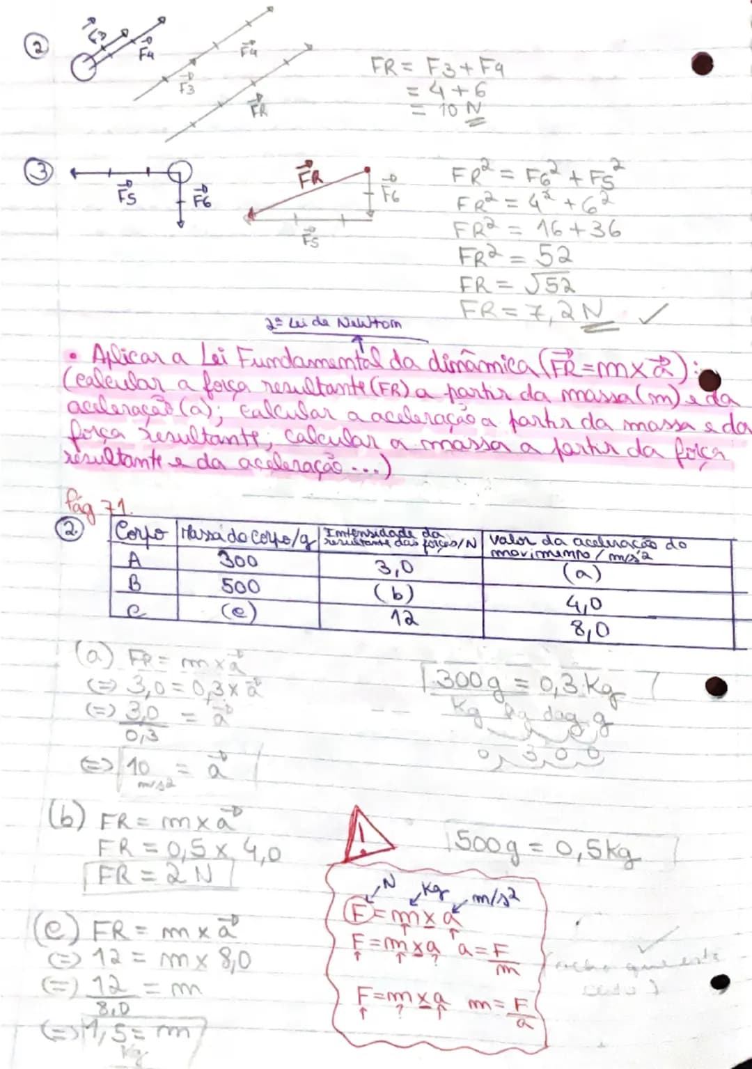 • Classificar movimentes, sem inversão de cumide, em
\sqrt{(cm\sqrt{\lambda}), acelerados on retardados, a partir do gaf cov (C):
15
\\
0,0 
