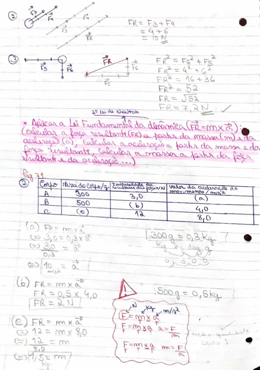 • Classificar movimentes, sem inversão de cumide, em
\sqrt{(cm\sqrt{\lambda}), acelerados on retardados, a partir do gaf cov (C):
15
\\
0,0 