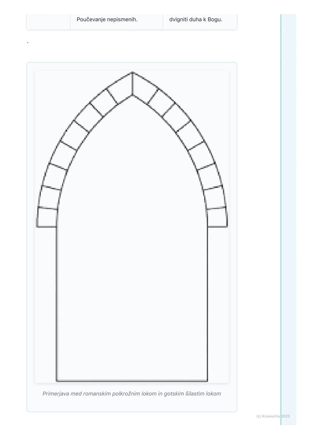 # Srednji vek (Romanika in
Gotika)

Uvod v srednji vek

Srednji vek je dolgo obdobje v evropski zgodovini, približno od 5. do 15.
stoletja. 