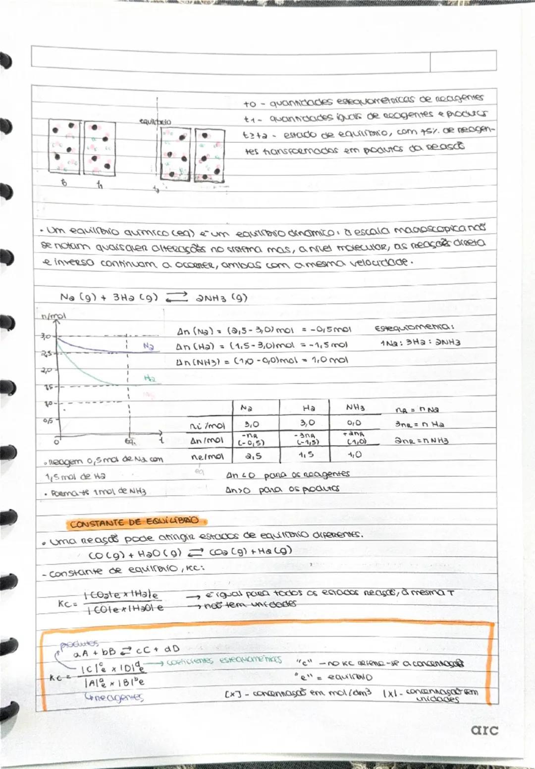 # EQUILIBRIO QUIMICO

- Sistemas homogeneos: formados por uma unica fase-nos se distinguem os seus
componentes

ex; soluções gasosas (ar) e 