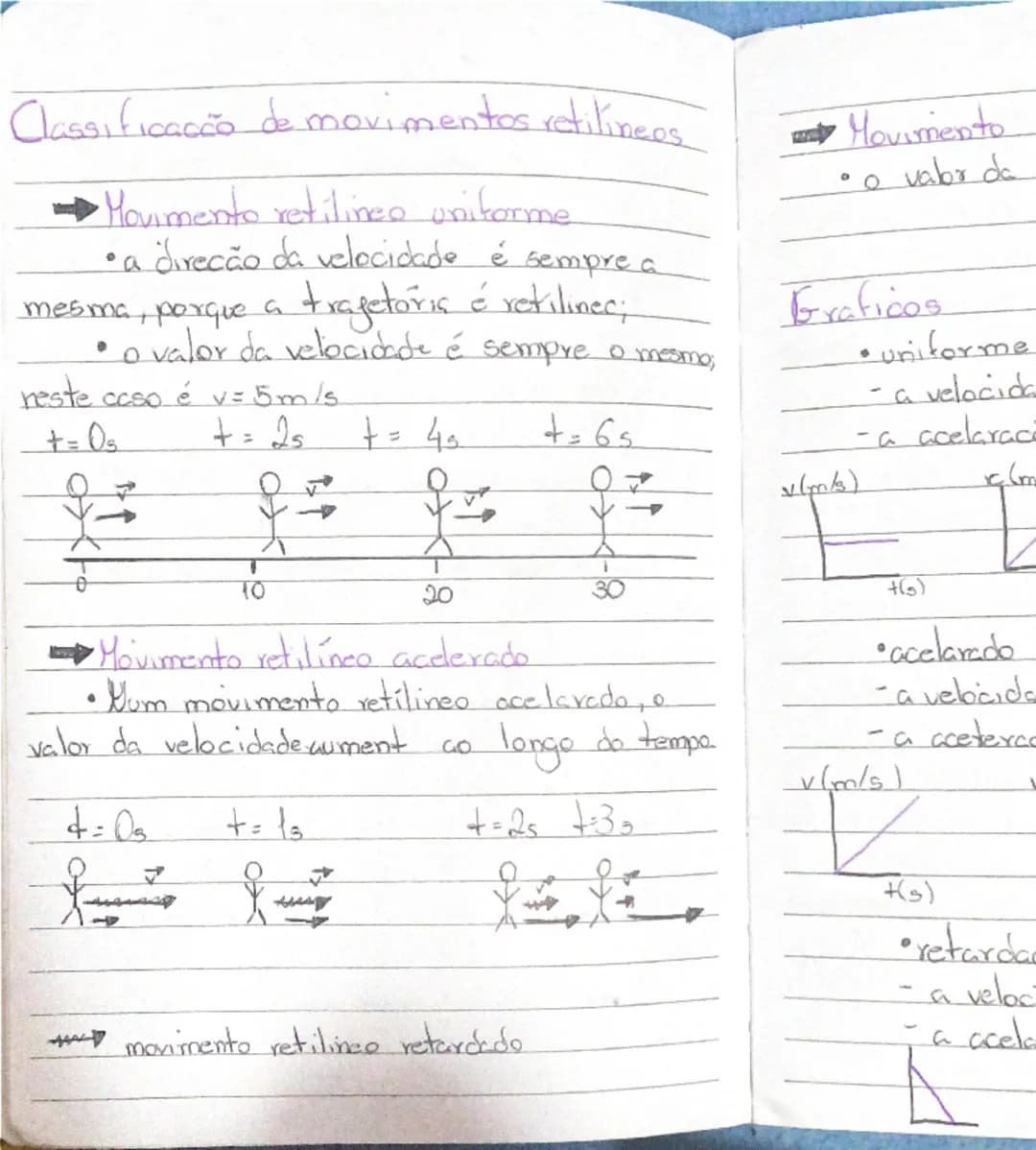 1-68 2-60 3-
60 +24,5+ 11
Físico - Química
• Um corpo pode estar em repouso relativa-
mente a um referencial e, ao mesmo tempo,
em movimento