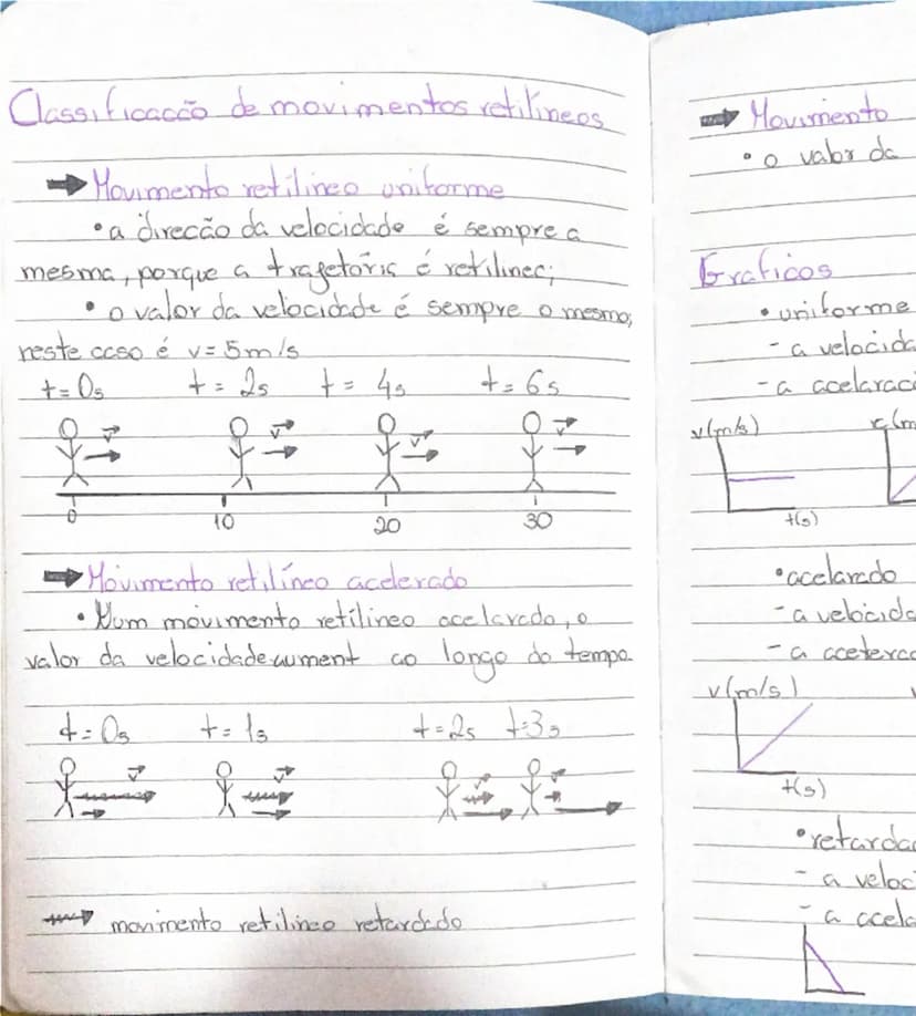 1-68 2-60 3-
60 +24,5+ 11
Físico - Química
• Um corpo pode estar em repouso relativa-
mente a um referencial e, ao mesmo tempo,
em movimento
