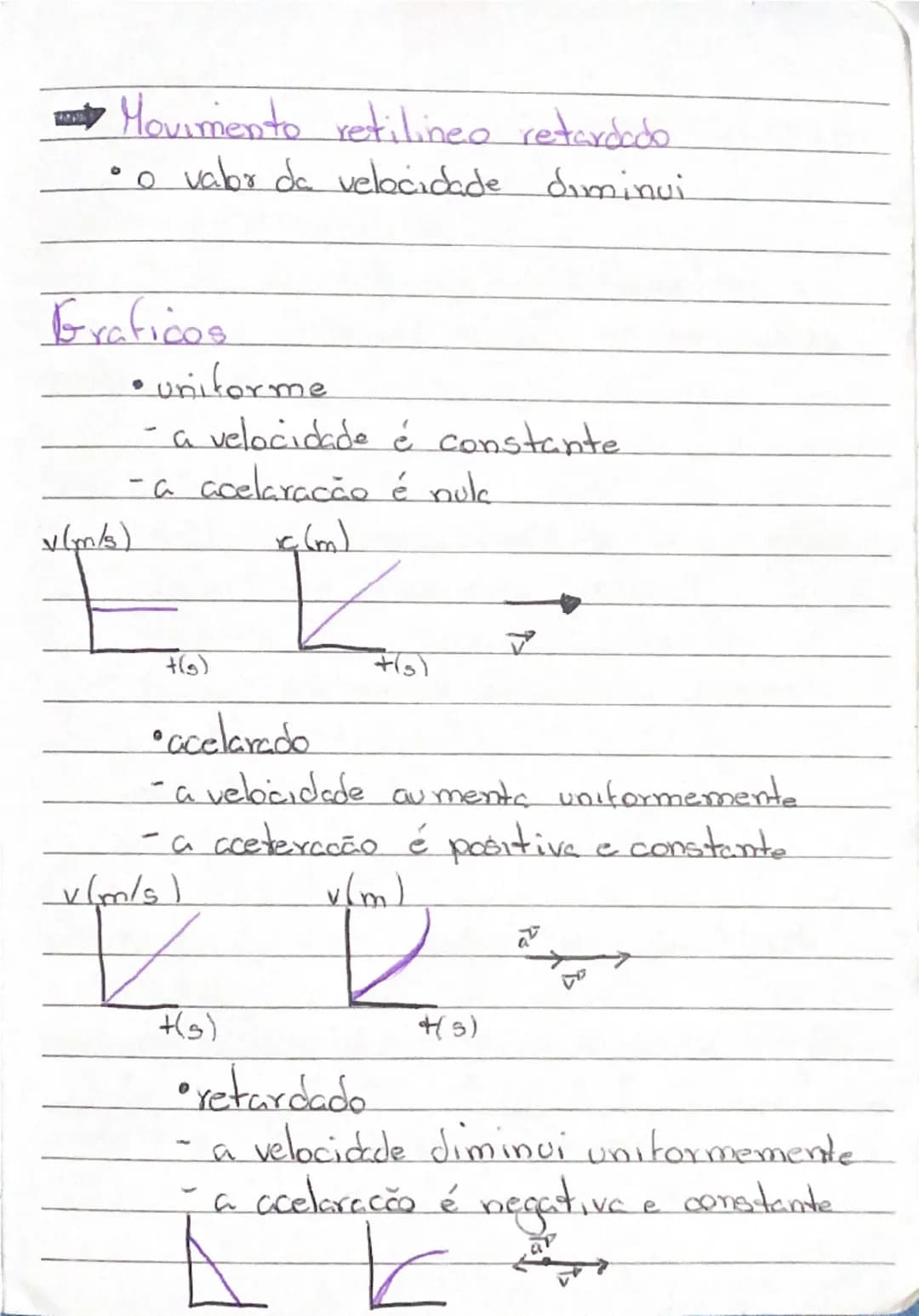 1-68 2-60 3-
60 +24,5+ 11
Físico - Química
• Um corpo pode estar em repouso relativa-
mente a um referencial e, ao mesmo tempo,
em movimento