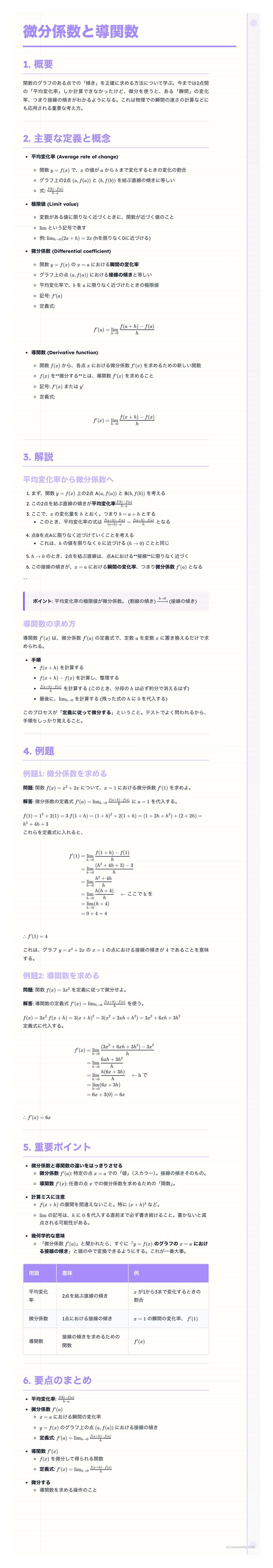 微分係数と導関数

1.概要

2. 主要な定義と概念

4.

5.ポイント

6、要点のまとめ